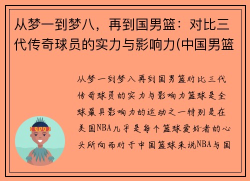 从梦一到梦八，再到国男篮：对比三代传奇球员的实力与影响力(中国男篮老一辈)